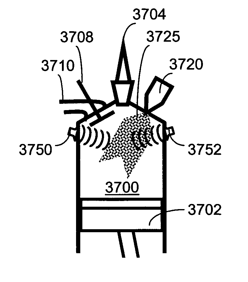 Active drag and thrust modulation system and methods