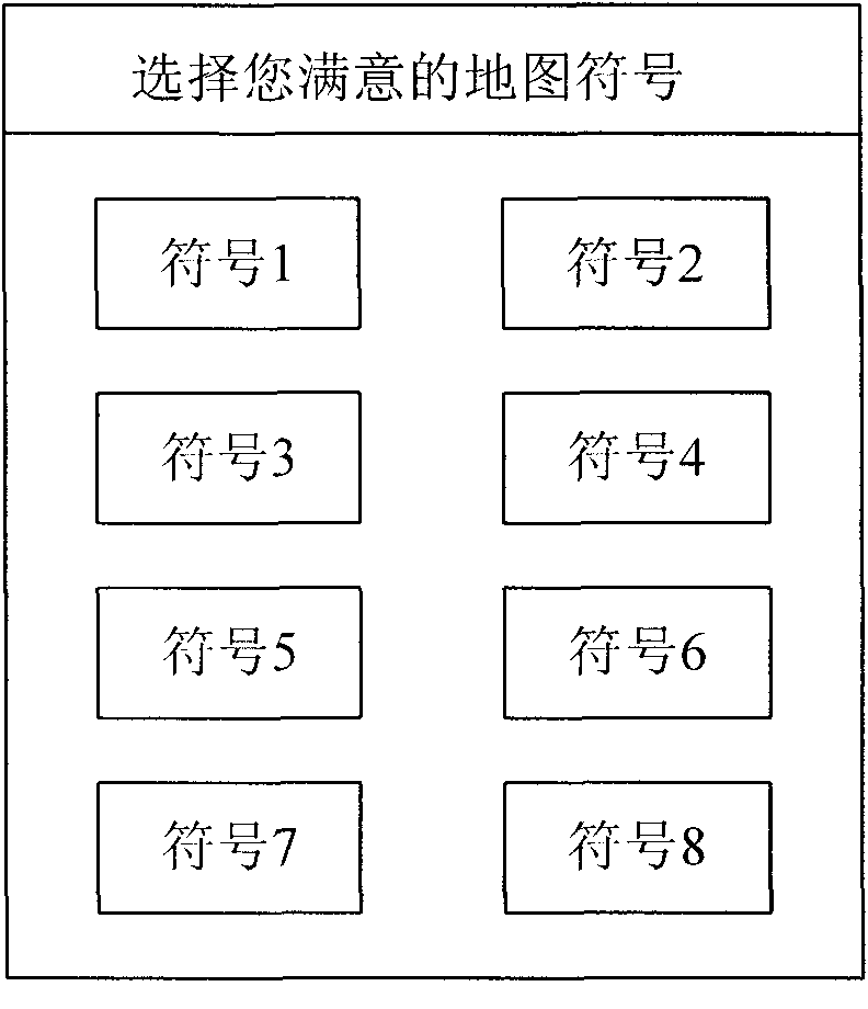 Map symbol standardization realization method and system based on self-adapting mechanism