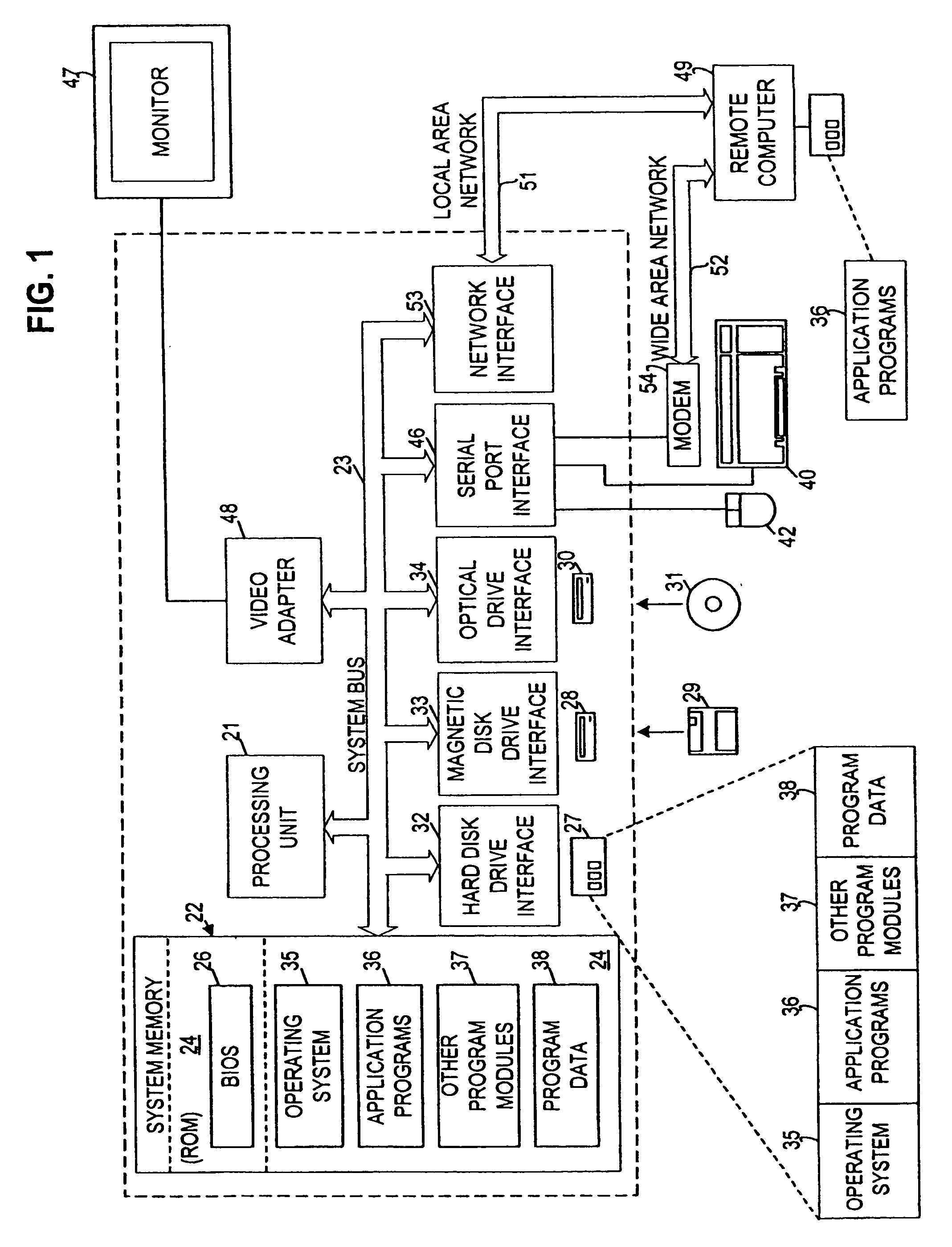 Controlling the listening horizon of an automatic speech recognition system for use in handsfree conversational dialogue