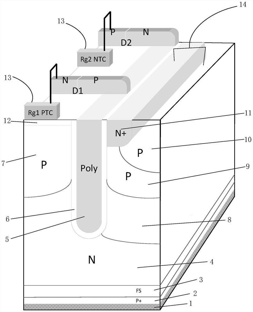 Soaking trench gate IGBT structure