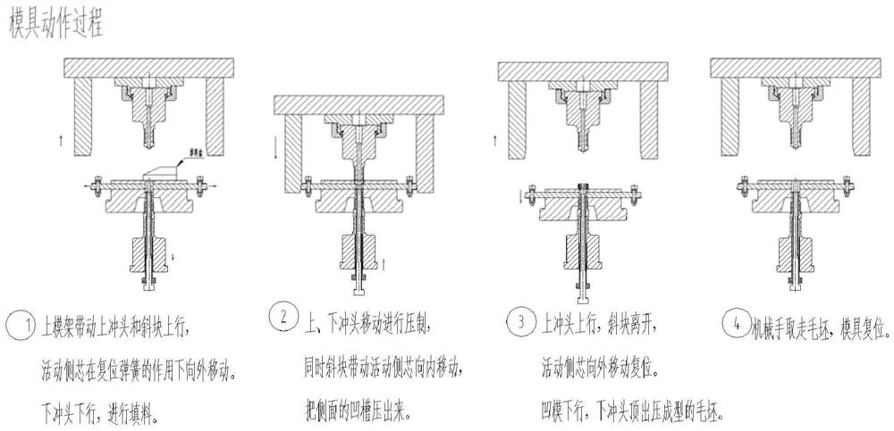 Manufacturing method for grooved vertical milling blade