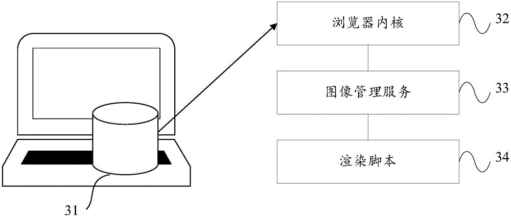 Method and device for processing picture in night mode