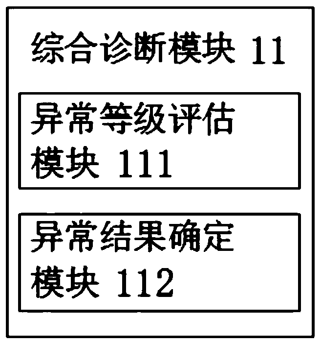 WeChat applet development and maintenance system for providing system security