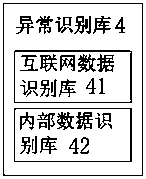 WeChat applet development and maintenance system for providing system security