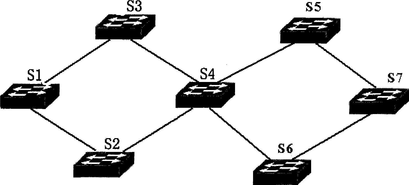 Connection-oriented service configuration and management method