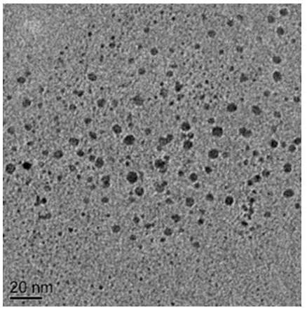 Preparation method of lipophilic hyperbranched molecule modified nanofluid