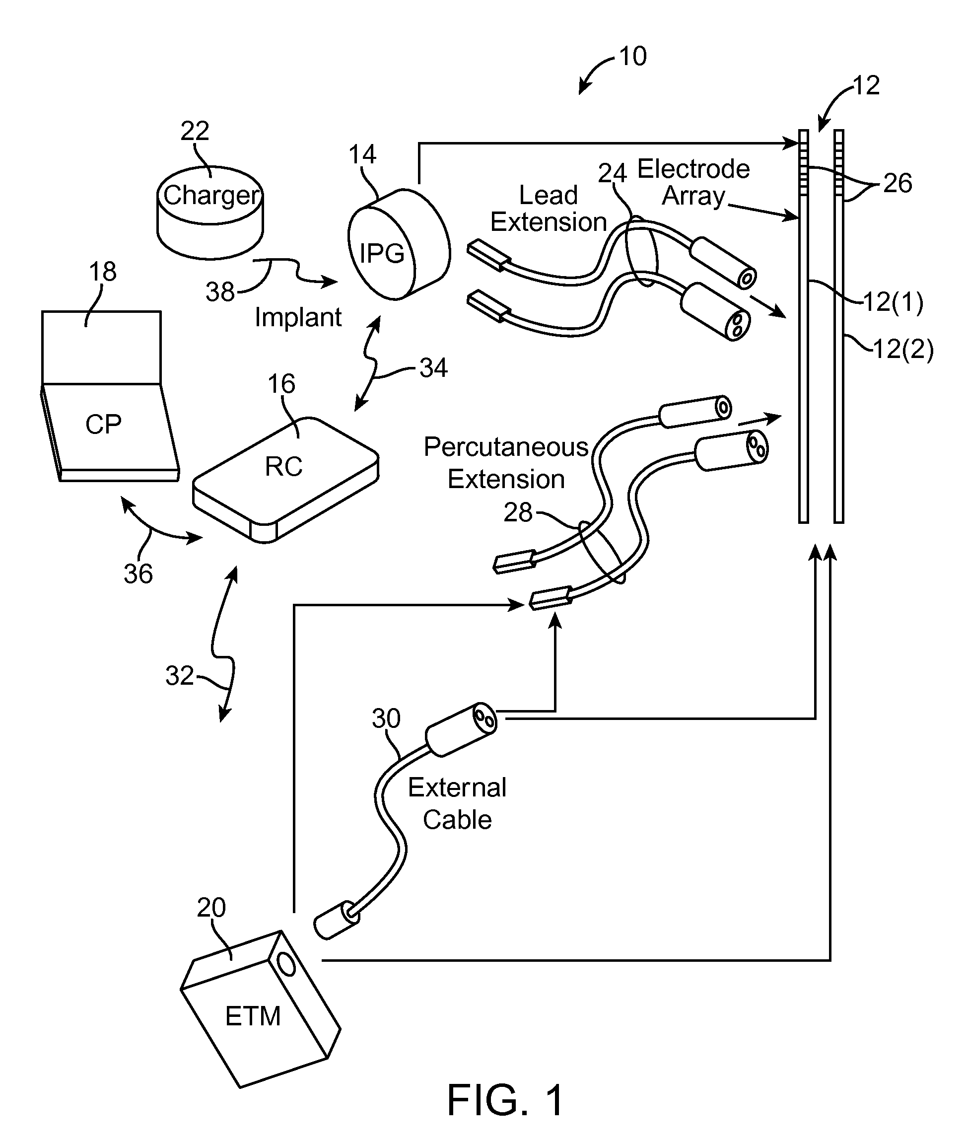 Neuromodulation system and method for reducing energy requirements using feedback