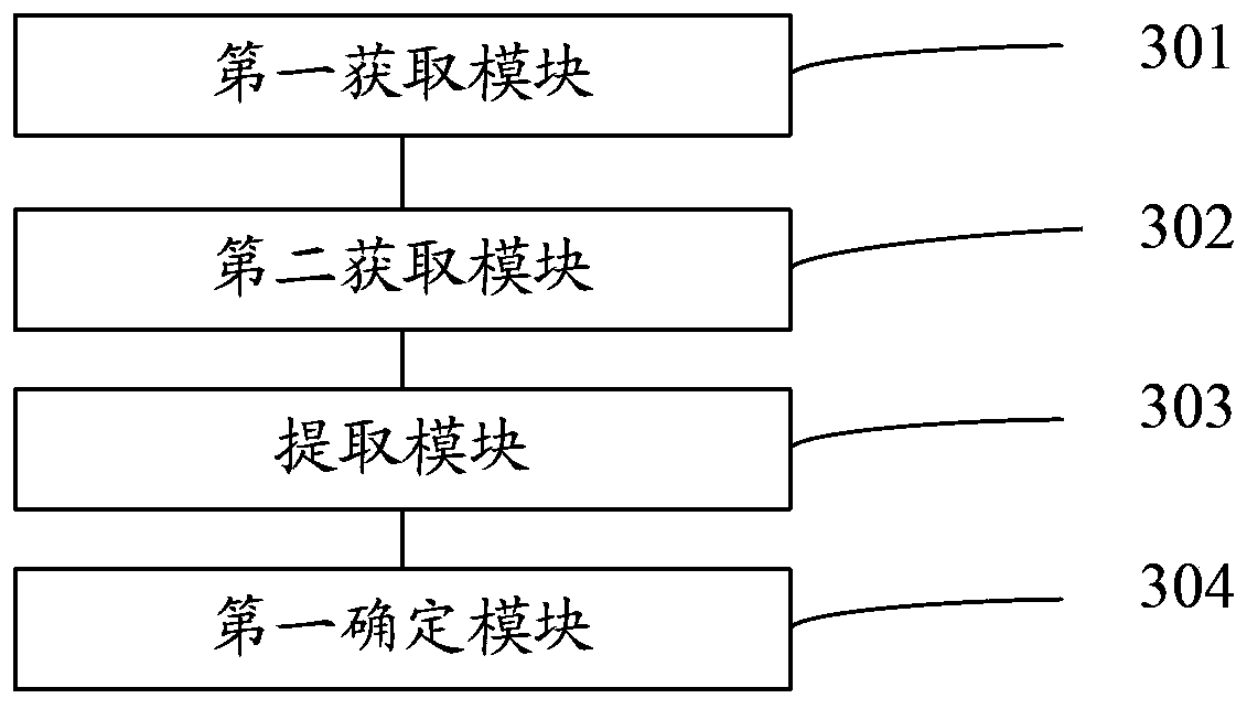 Method and device for audio information retrieval