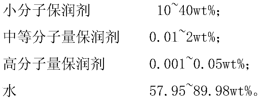 Tobacco humectant achieving gradient distribution of molecular weights