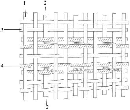 Preparation method of velvet-shaped night indication woven belt capable of generating power