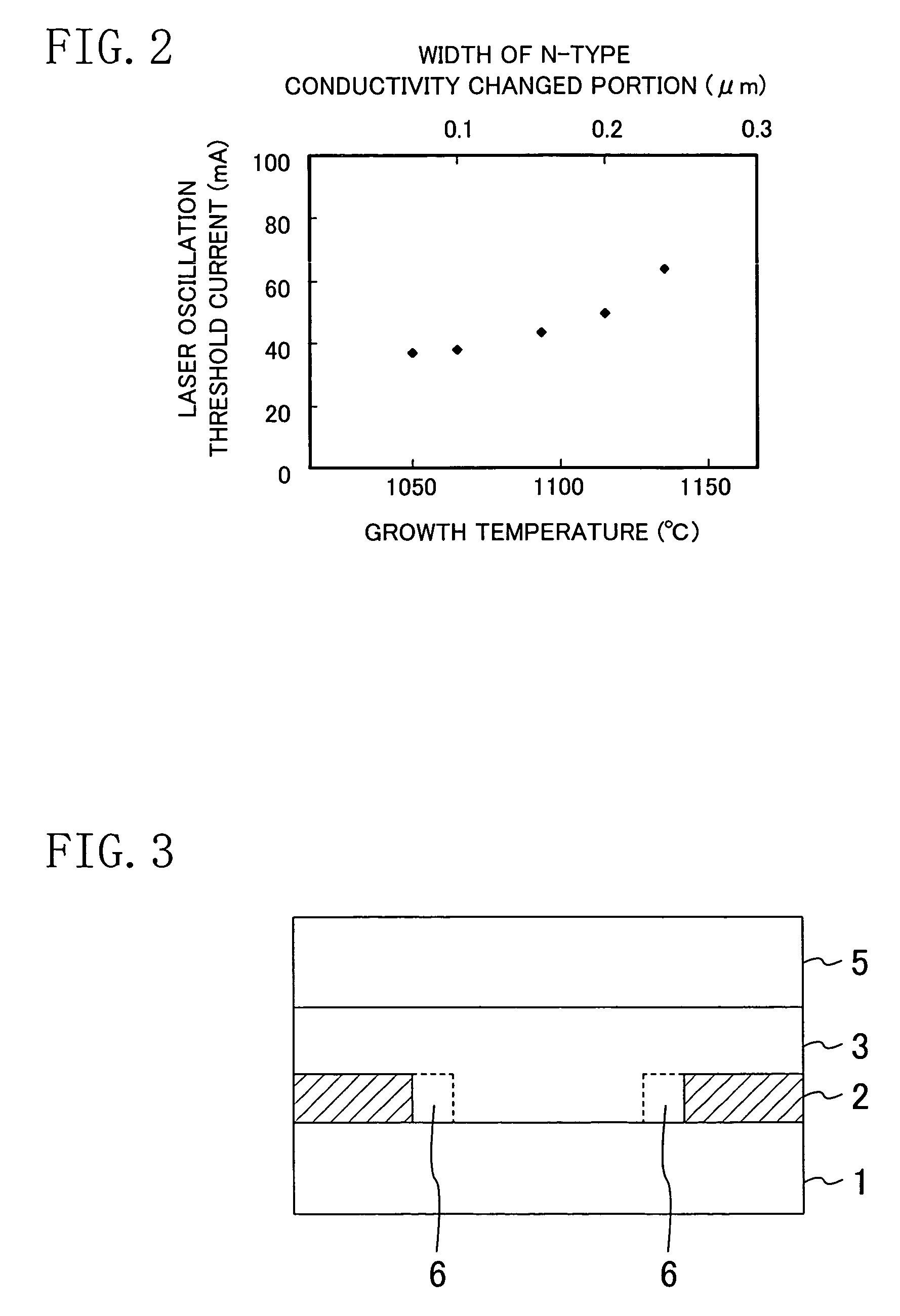 Self-pulsation nitride semiconductor laser device and method for fabricating the same