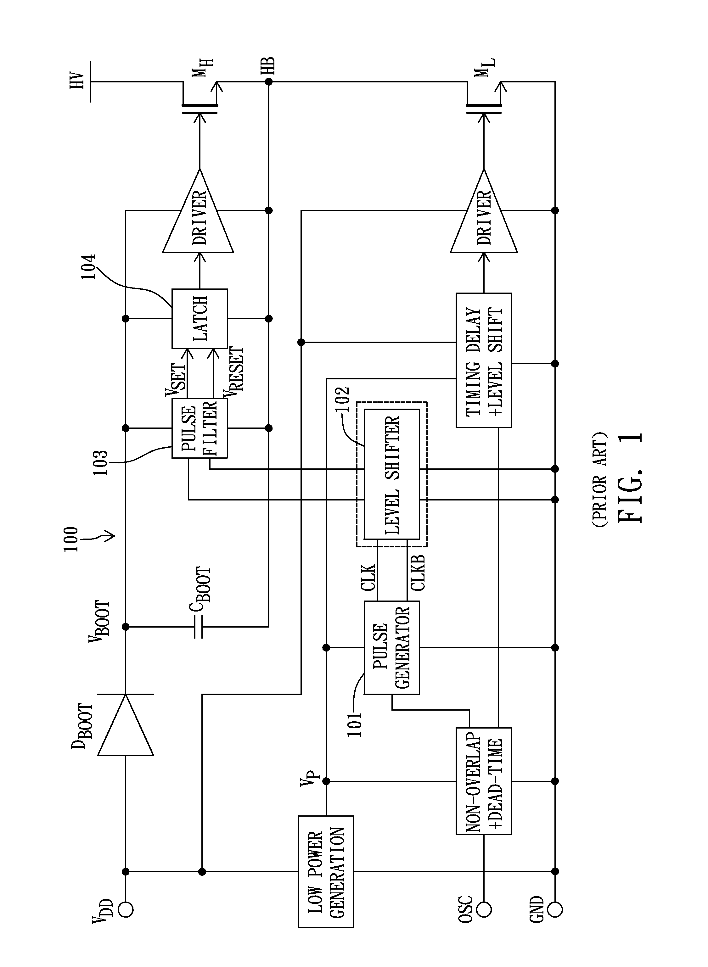 Level shifter capable of pulse filtering and bridge driver using the same