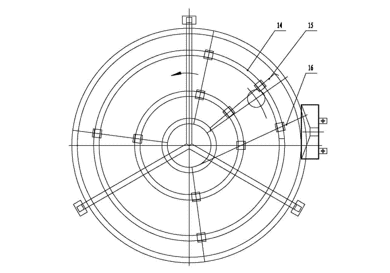 A horizontal disc dryer