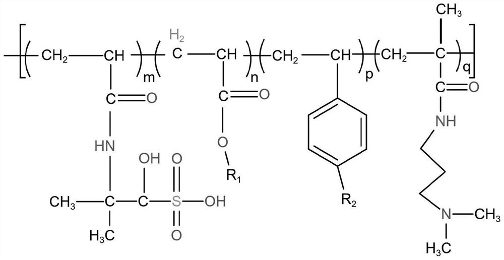 Nanometer multifunctional cleanup additive for oil field drilling fluid and preparation method thereof