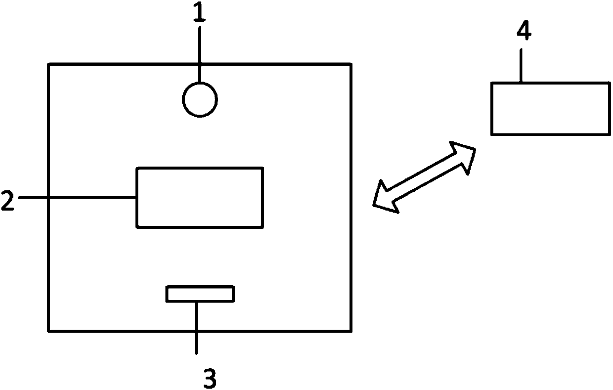 Virtual hair-style simulation system