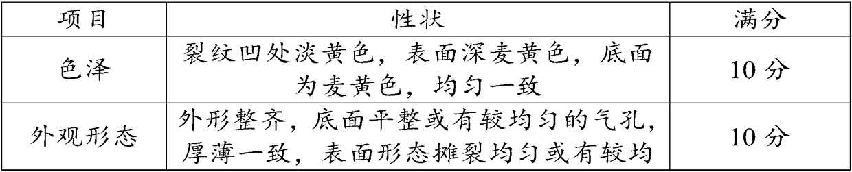 Peony seed oil walnut cake and preparation method thereof