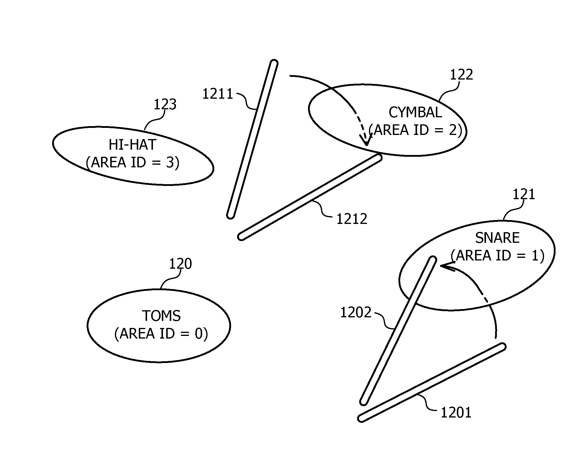 Performance apparatus and electronic musical instrument