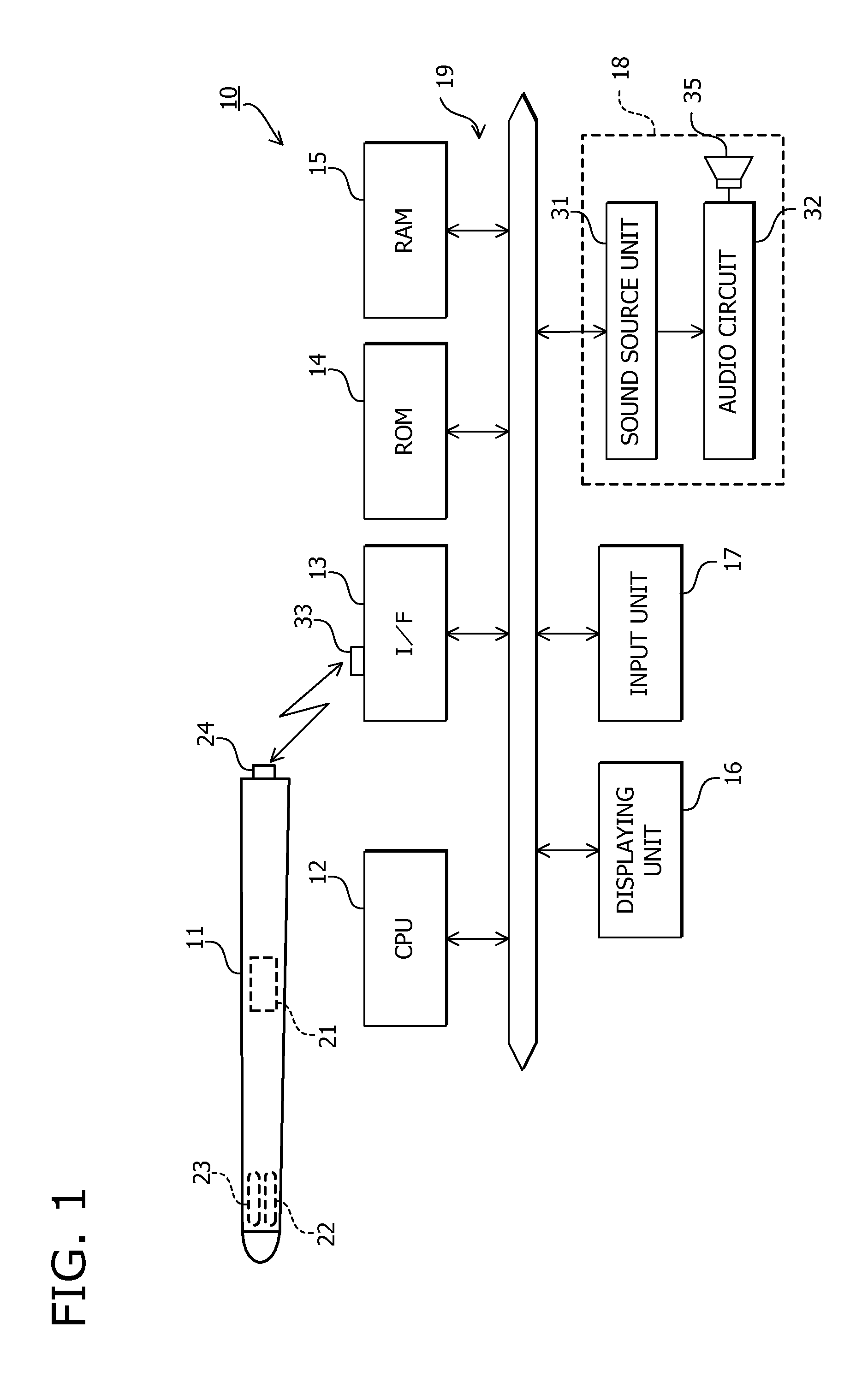 Performance apparatus and electronic musical instrument