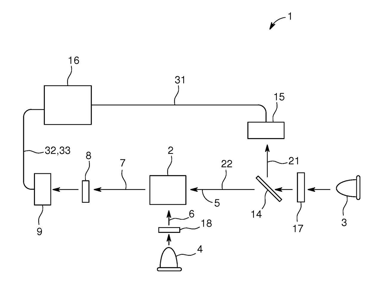 Intergration of Fluorescence Detection Capability into Light Absorbance Measurement Apparatus