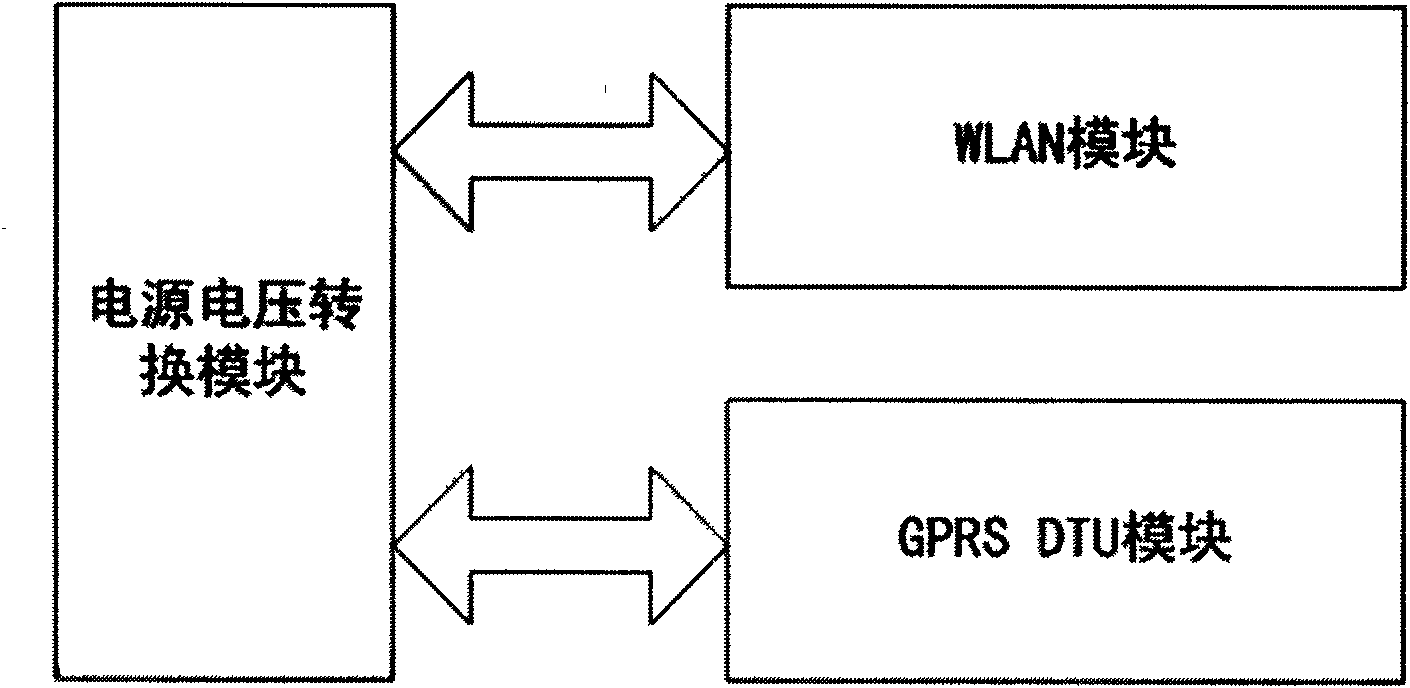 Outdoor wireless monitoring system of patient in hospital and patient positioning method thereof