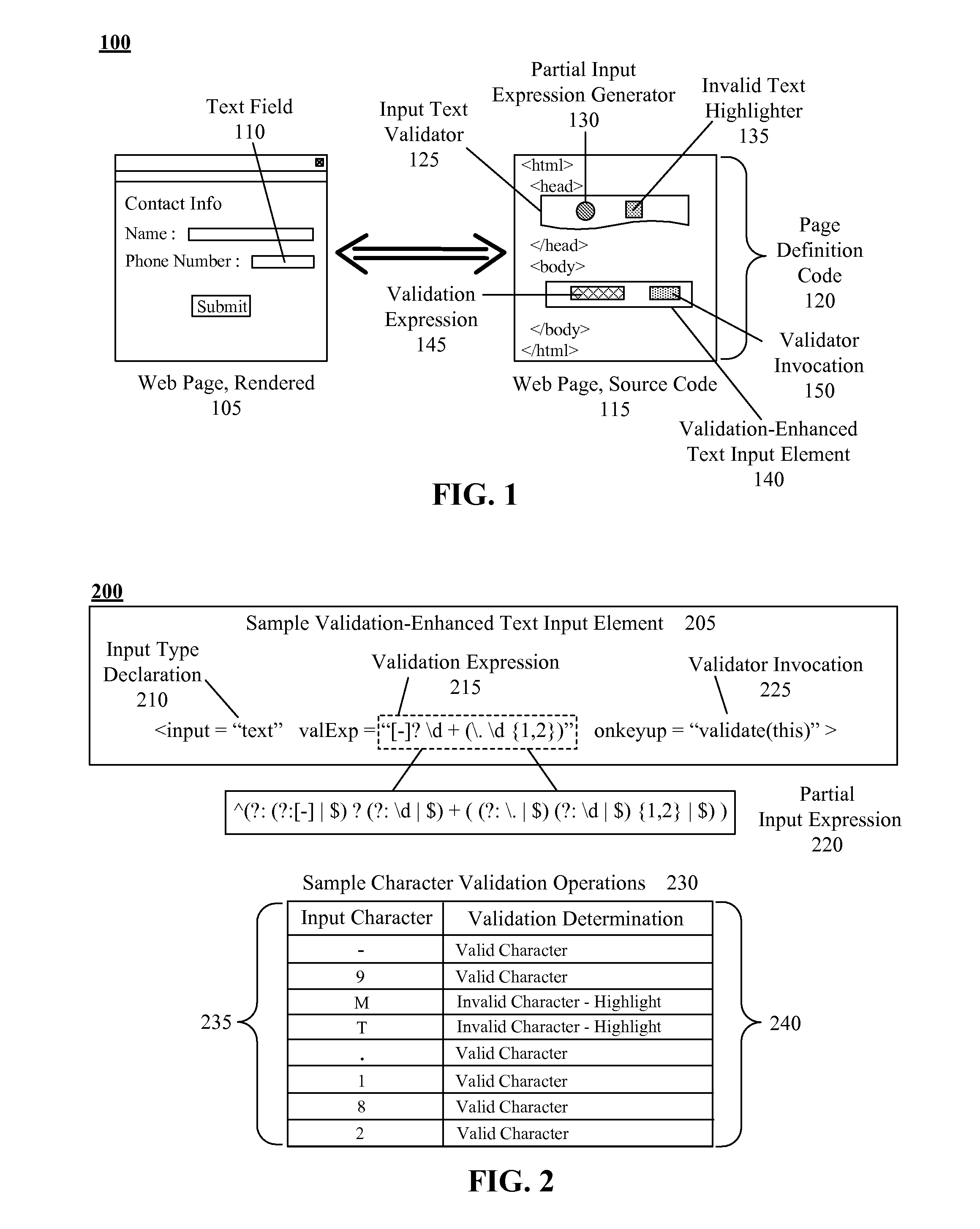 Solution for providing real-time validation of text input fields using regular expression evaluation during text entry