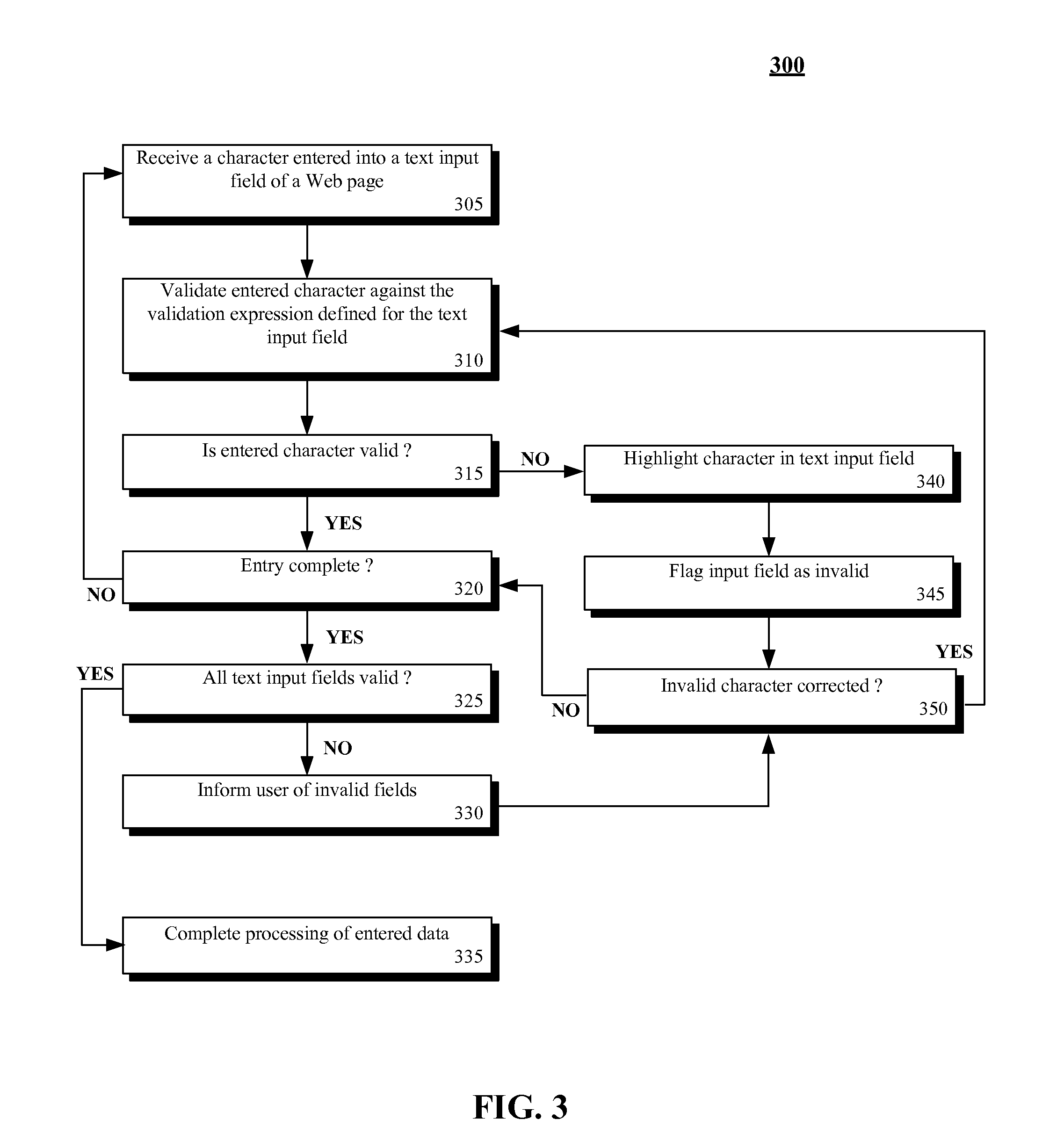 Solution for providing real-time validation of text input fields using regular expression evaluation during text entry