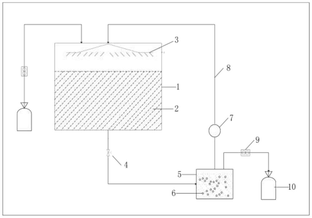 A kind of rice straw fermentation treatment process