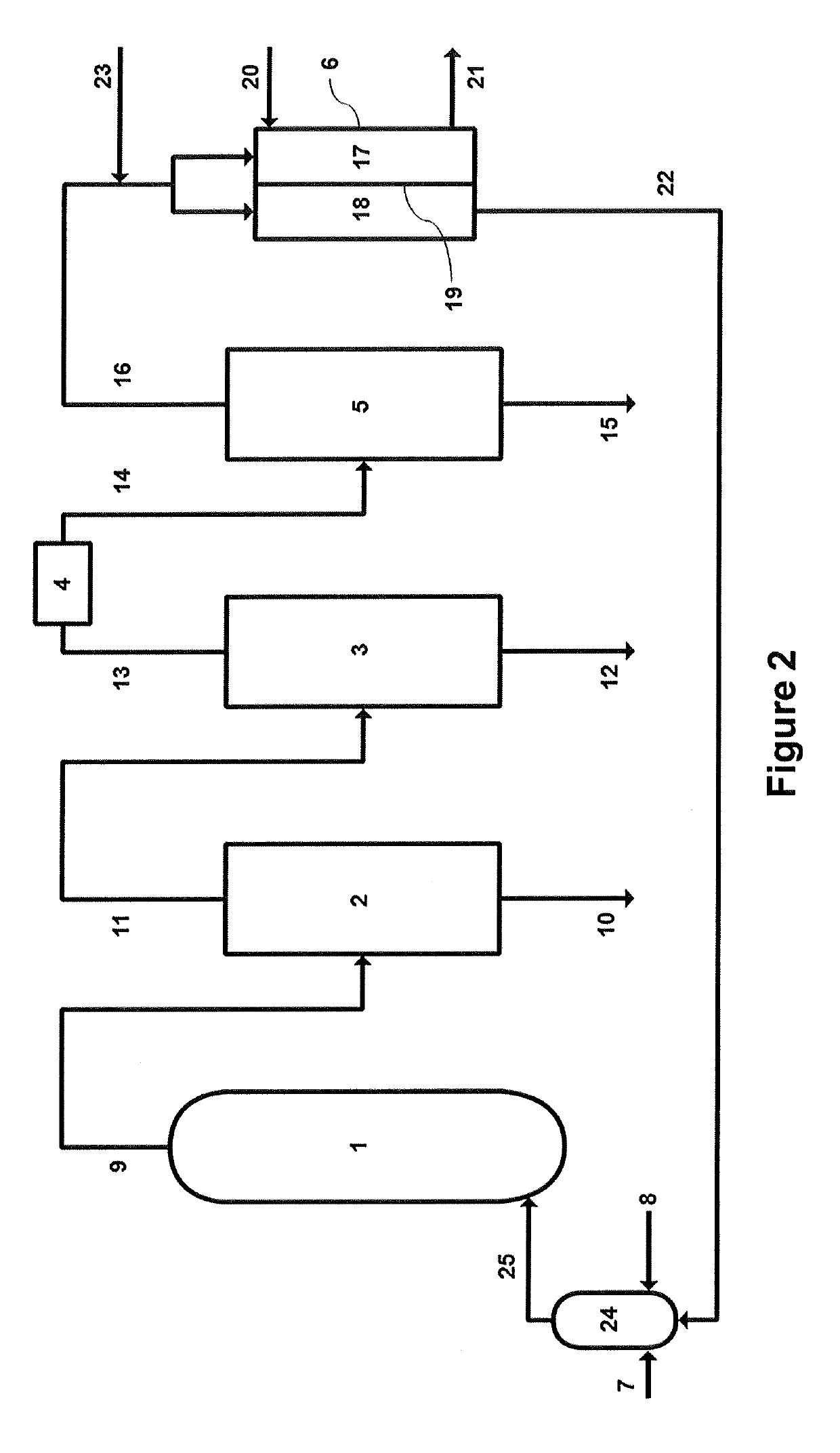 Complex comprising ODH unit with integrated oxygen separation module