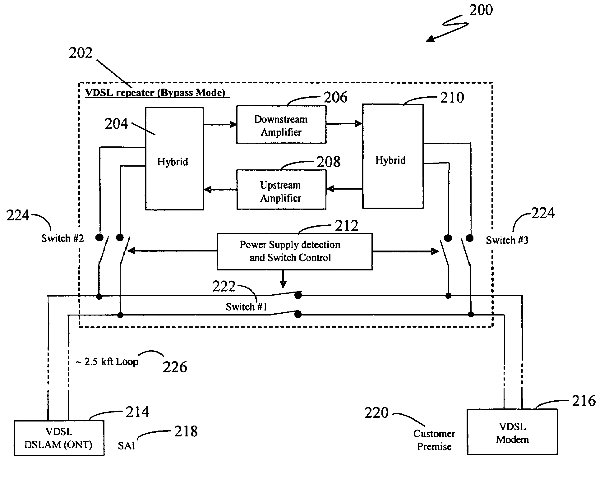 Method and system for sending data using a very high bit rate digital subscriber line