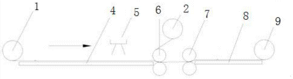 A kind of composite filter disc and preparation method thereof