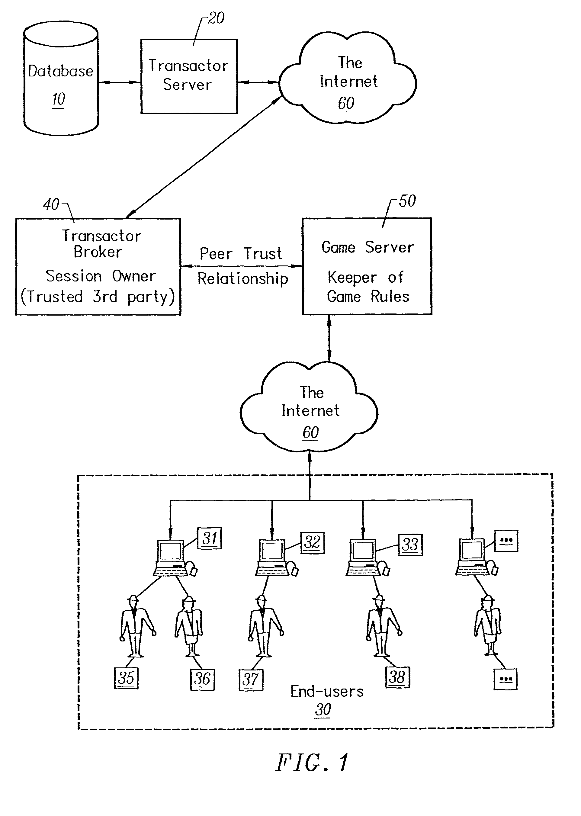 Smart electronic receipt system