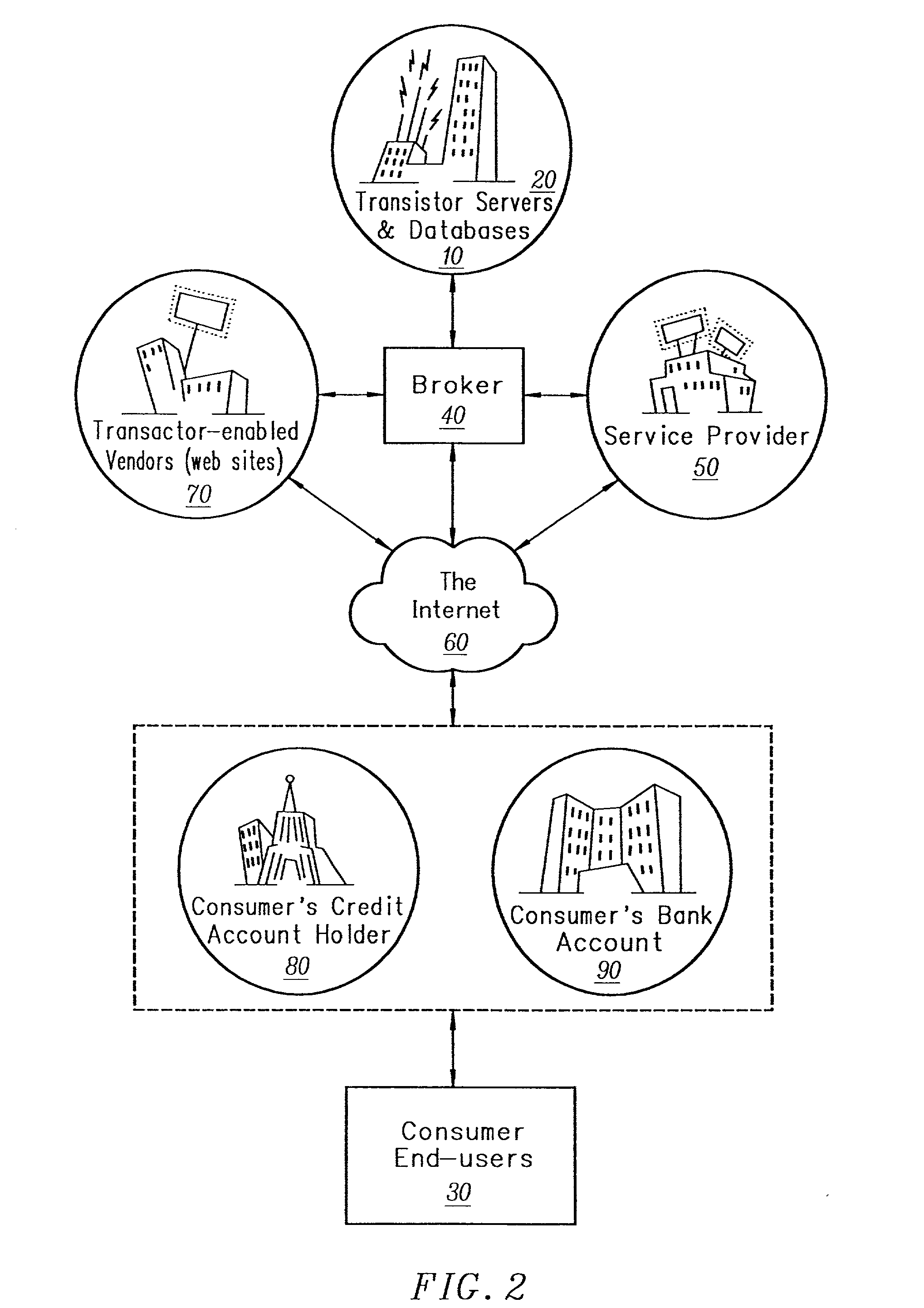 Smart electronic receipt system