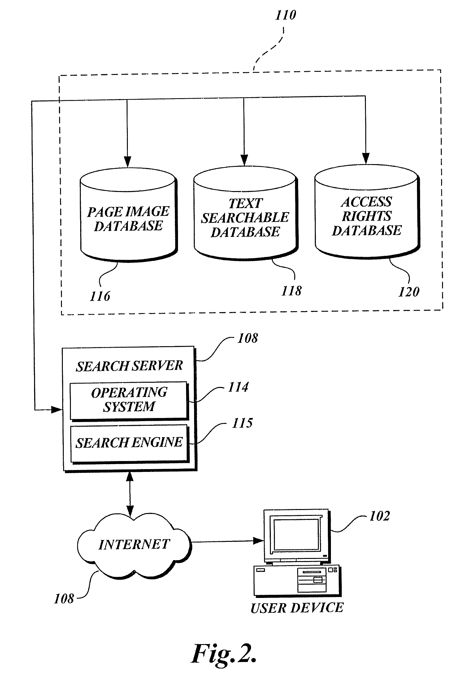 Method and system for access to electronic version of a physical work based on user ownership of the physical work