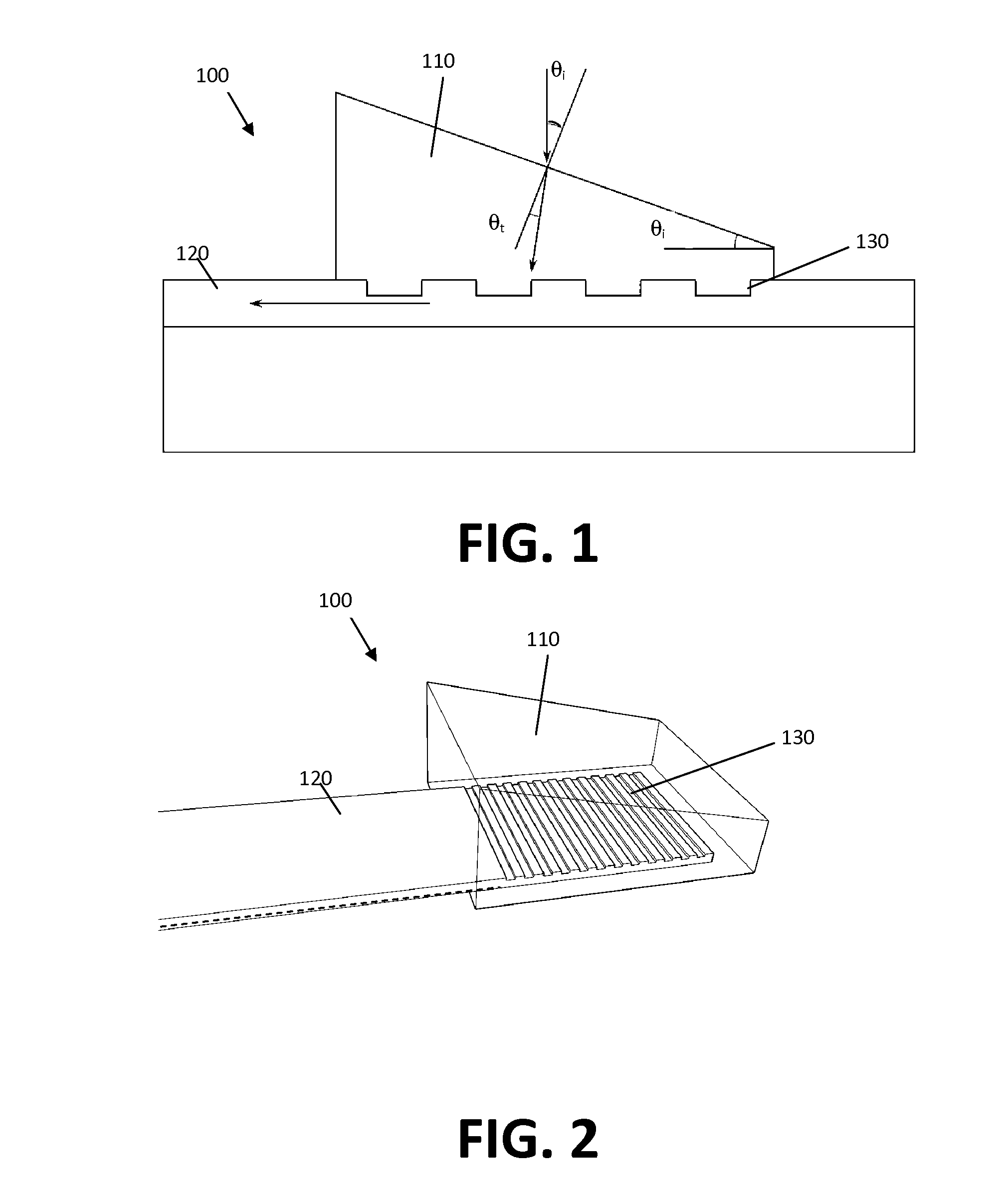 Integrated Photonics Device