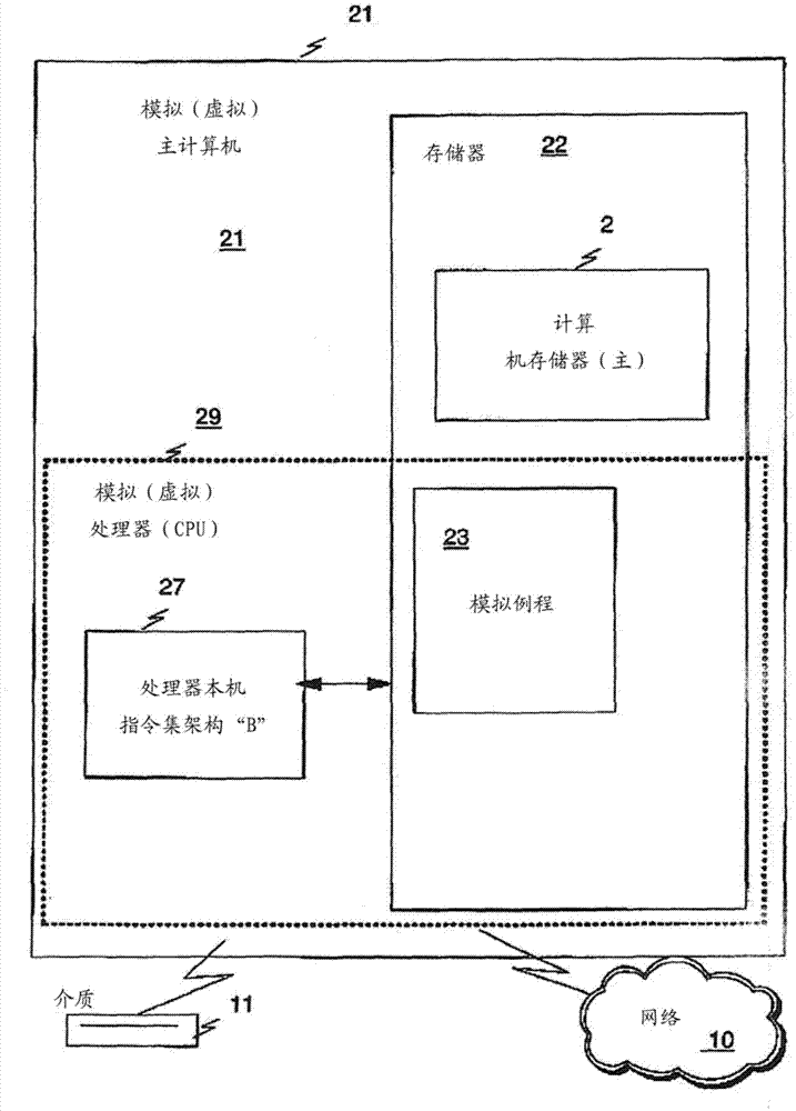 Branch prediction preloading