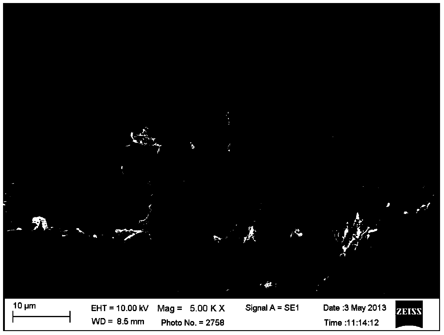 Preparation method for adsorption material for polluted water heavy metals and treatment method for polluted water heavy metals