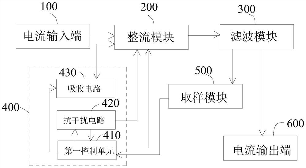 Anti-interference circuit and power adapter