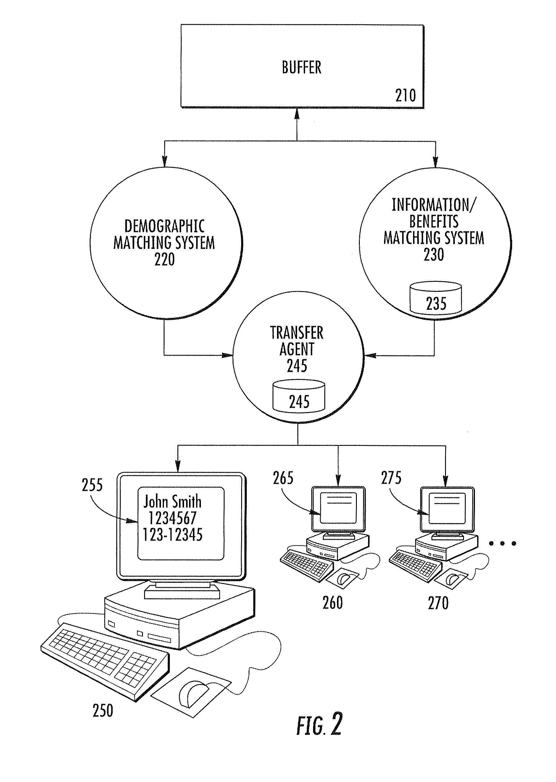 Method and system for information retrieval and transfer