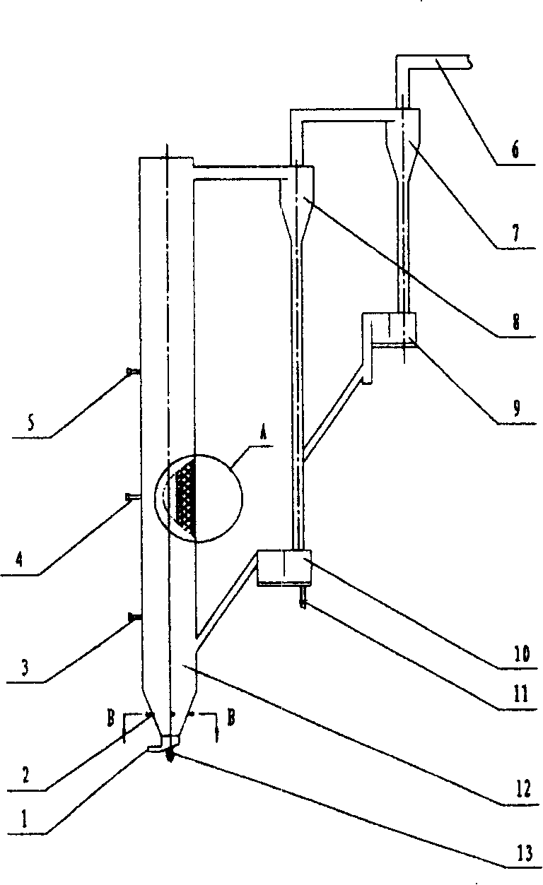 Fine coal pressurization dense phase transporting bed gasification method and device