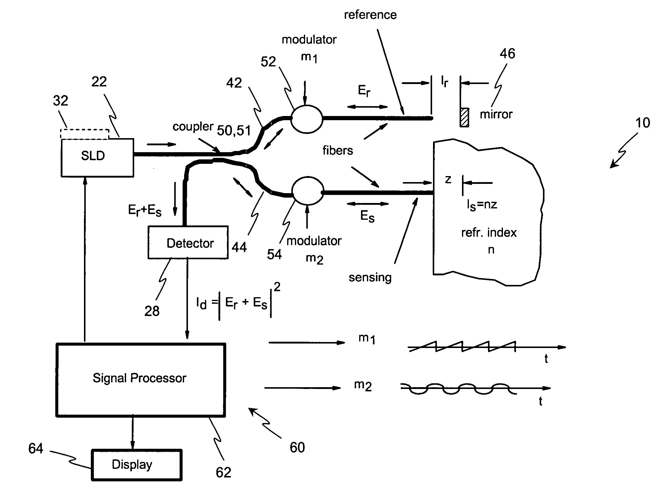 Low coherence interferometry utilizing phase