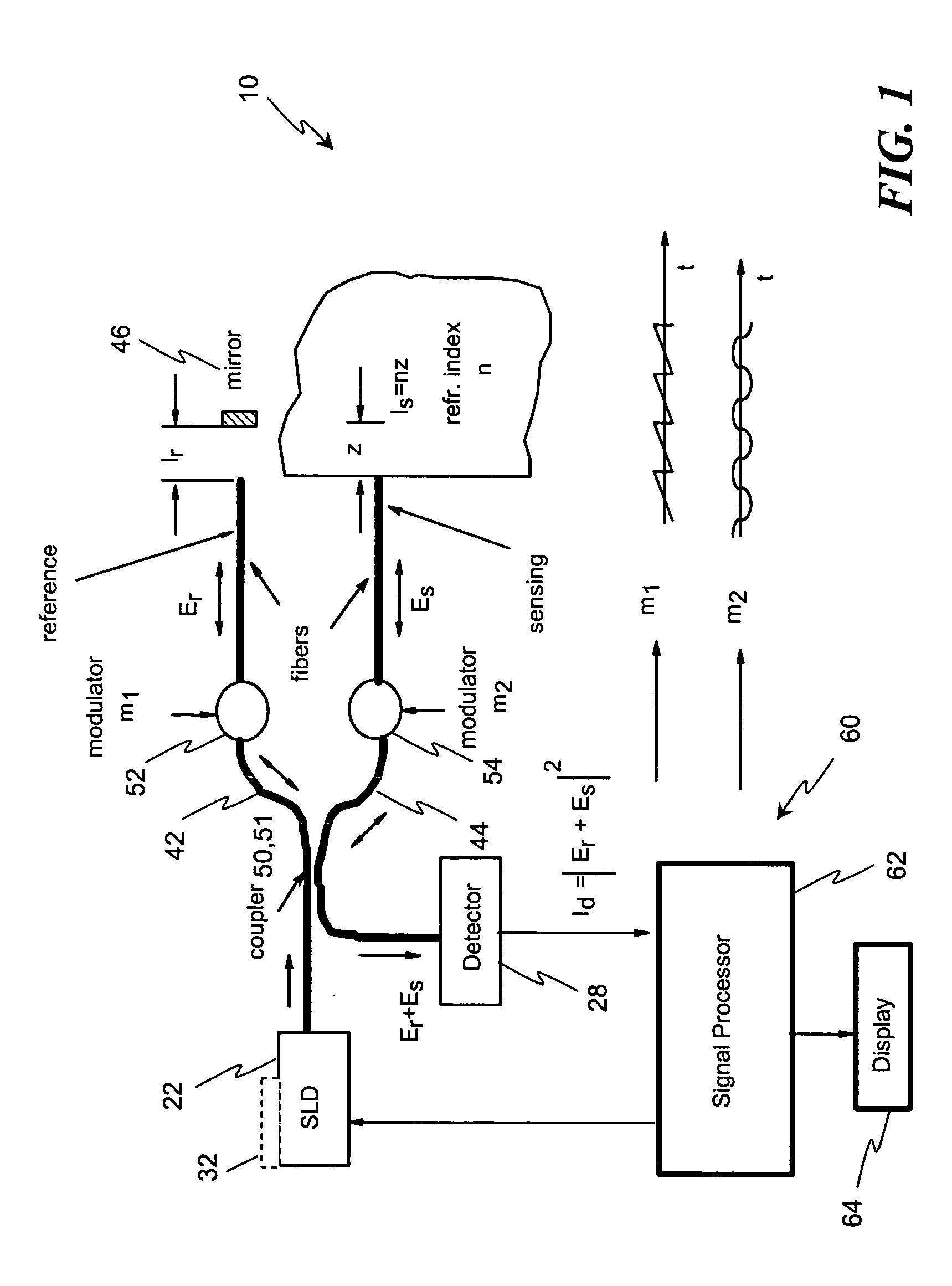 Low coherence interferometry utilizing phase