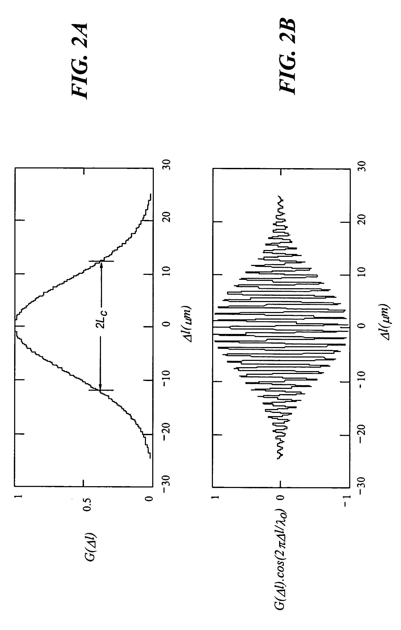 Low coherence interferometry utilizing phase