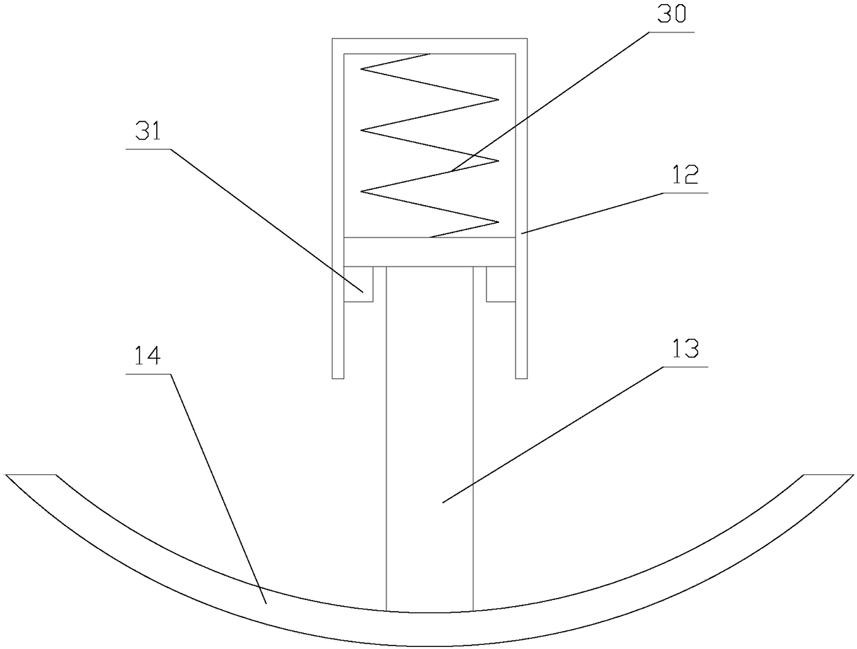 A new energy automobile motor with a good use effect