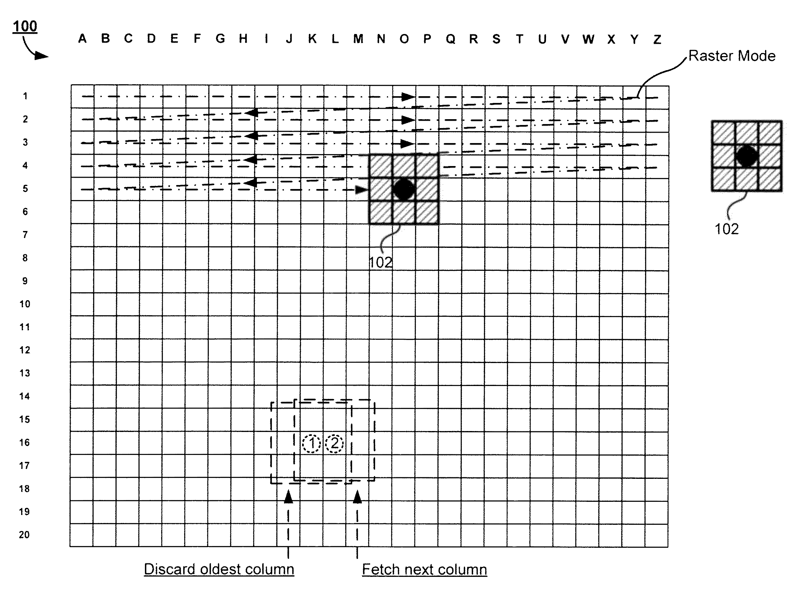 Methods and Apparatus for Image Processing at Pixel Rate