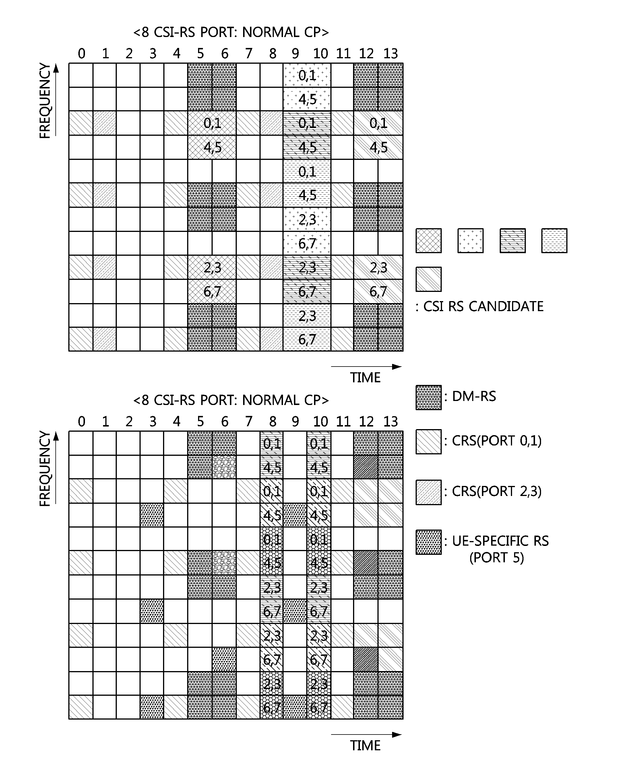 Method for multi-input multi-output communication in large-scale antenna system