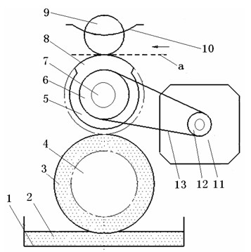 Automatic stamping device