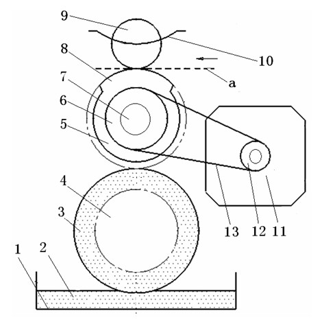 Automatic stamping device