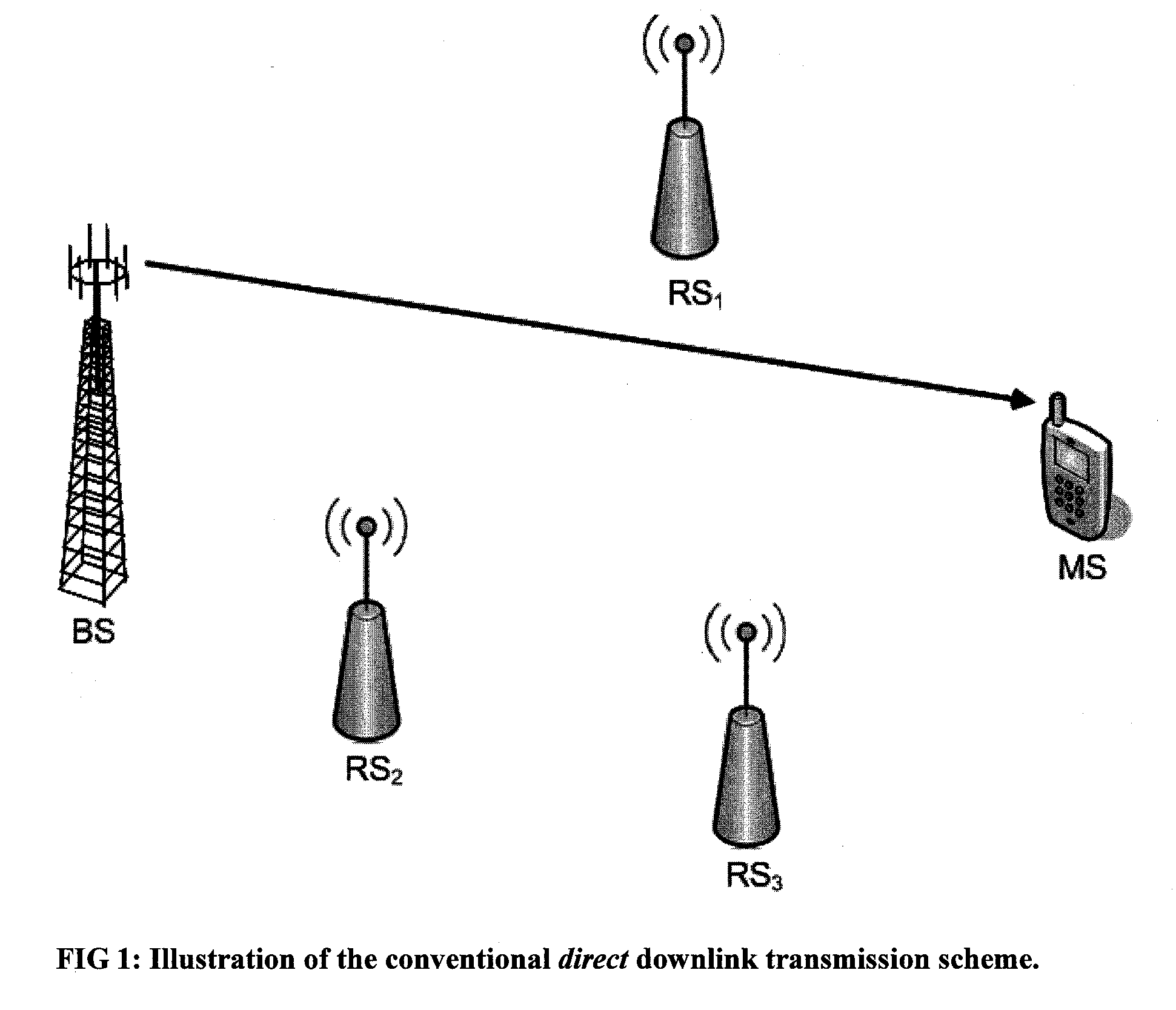 Method and system for opportunistic hybrid relay selection scheme for downlink transmission