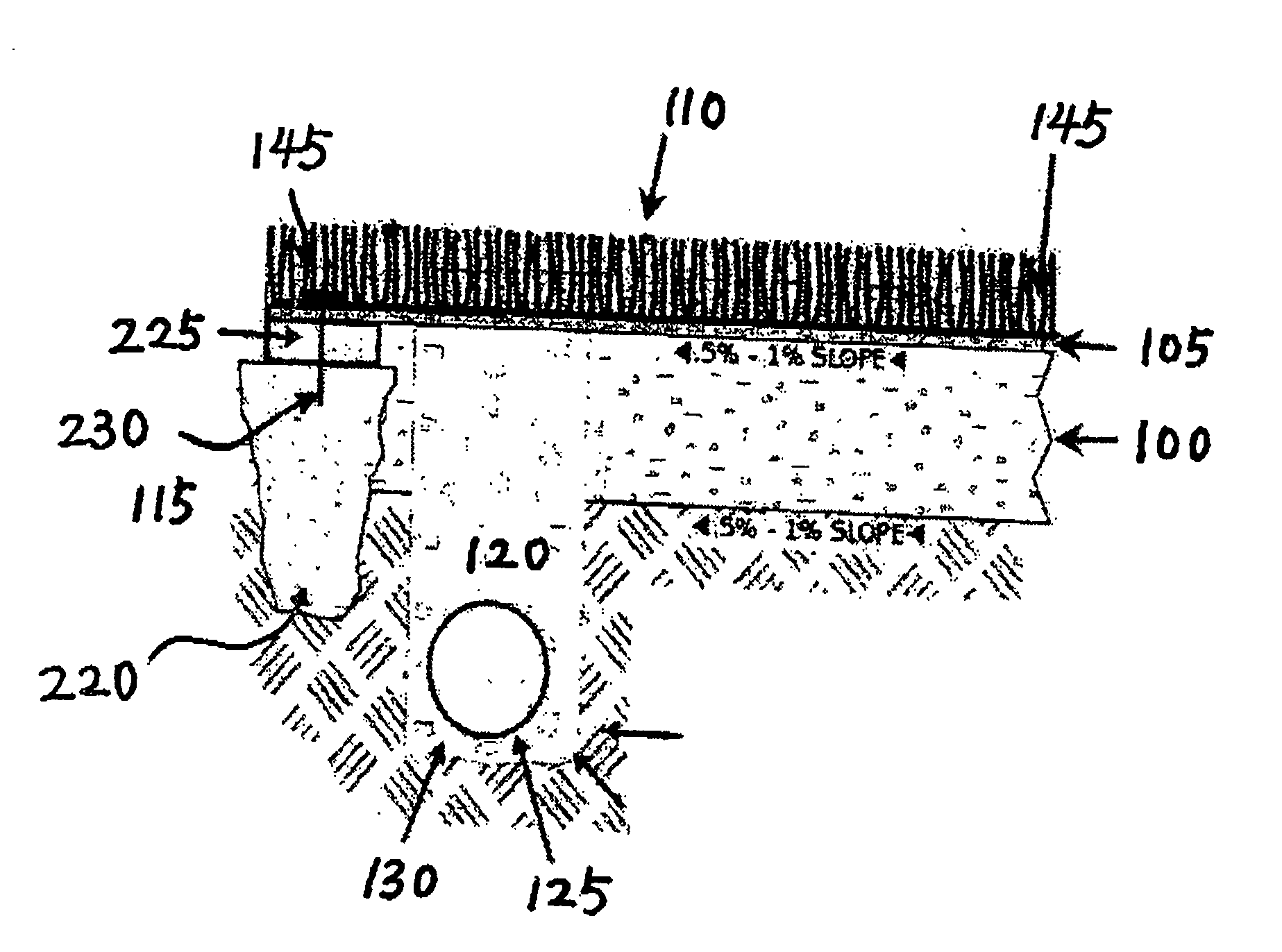 Horizontally draining artificial turf system