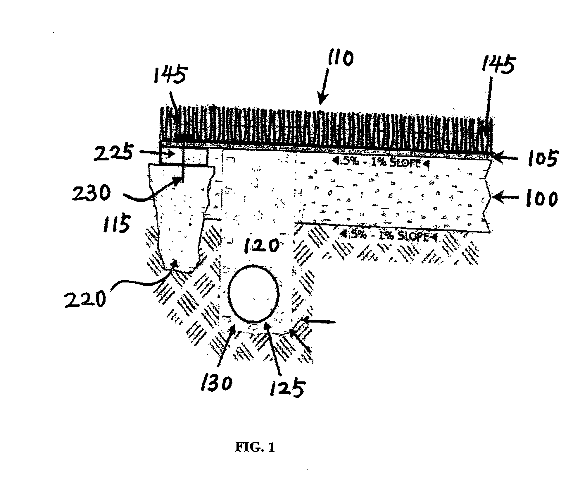 Horizontally draining artificial turf system